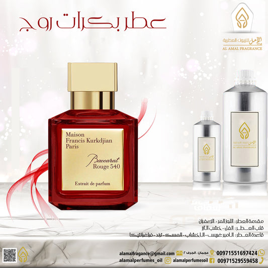 Baccarat Rouge inspired by