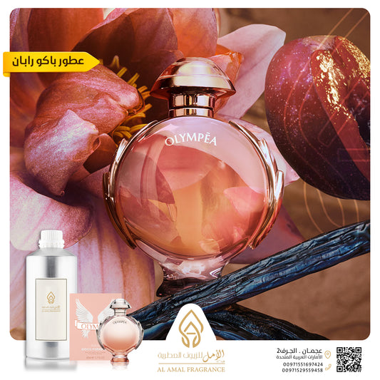 Paco Rabanne Olympéa Eau de inspired by